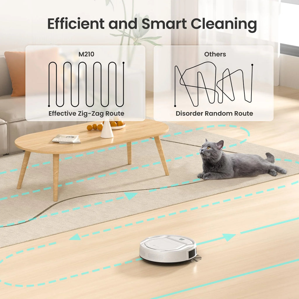Robot Vacuum and Mop White Y341