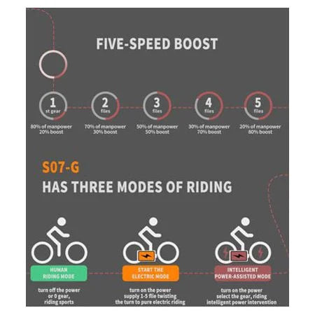 Electric Mountain Bike 750W 48V 13AH Removable Lithium Battery 26" 4.0 inch Fat Tire White R7189