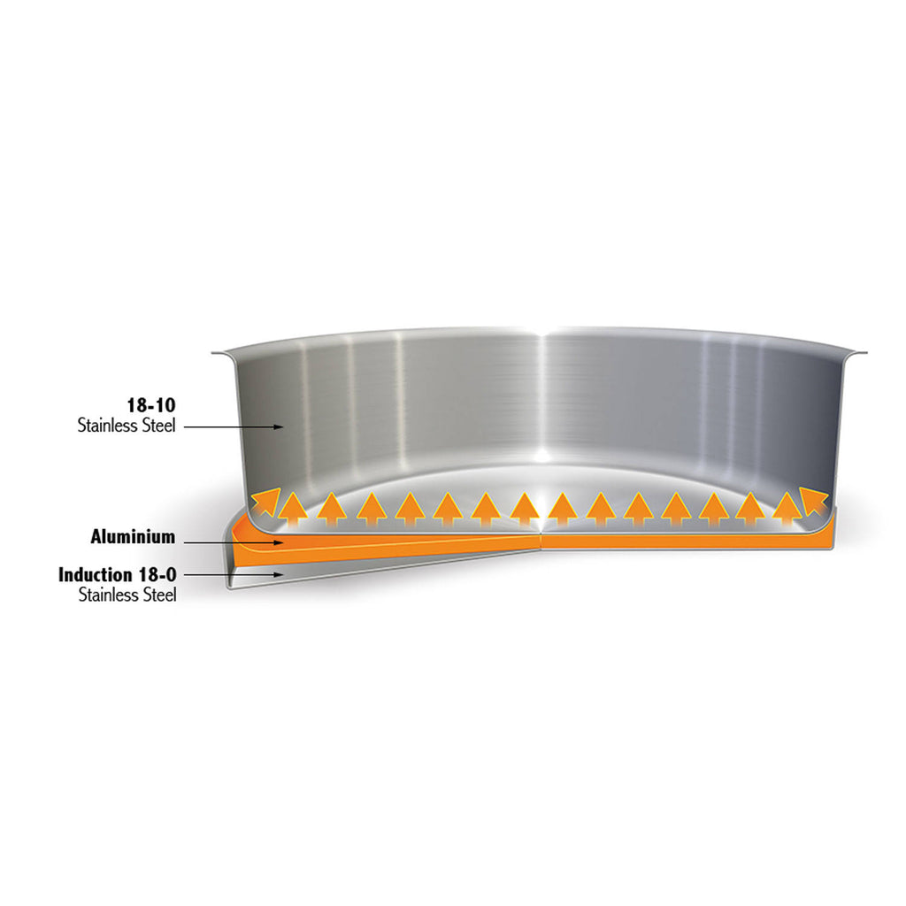 Saucepan with Lid 1qt. U4209