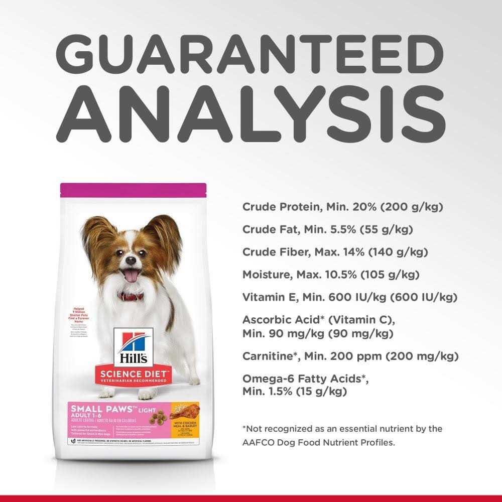 Chicken Meal & Barley Dry Dog Food R6244