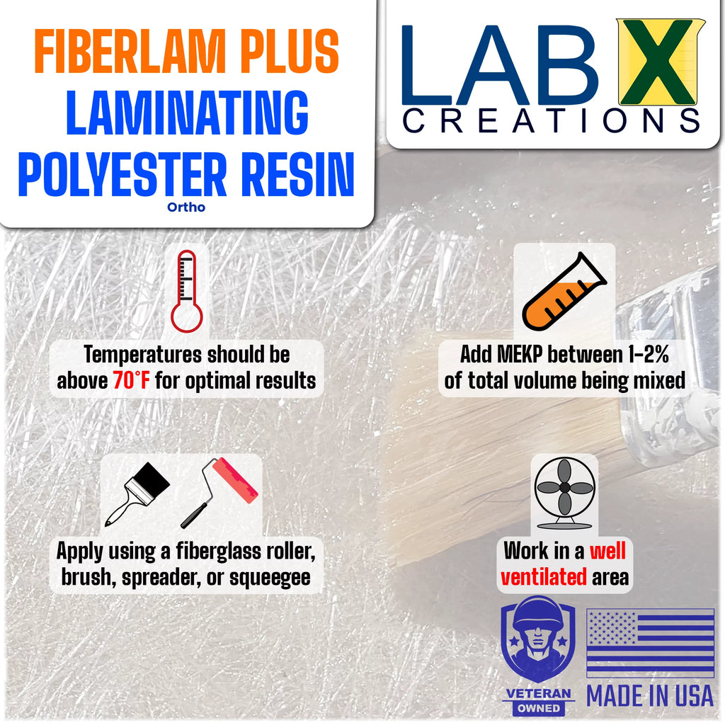 Polyester Resin 1 Gallon Low Viscosity Coating Q9755