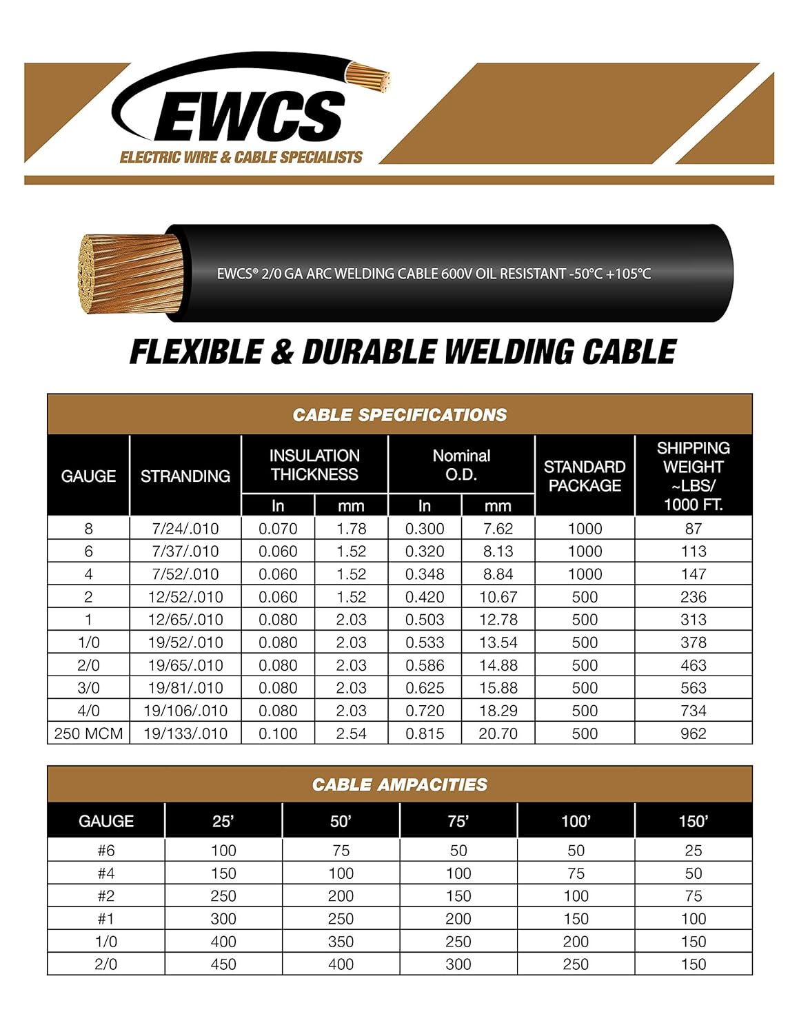 4 Gauge Extra Flexible Welding Cable 600 Volt Black 25 Feet Pack of 2 P4965
