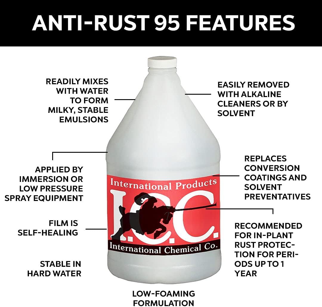 Anti-Rust 95 Water-Soluble Mineral Oil Rust and Corrosion Preventative, 1 Gallon Pack of 2 Y708