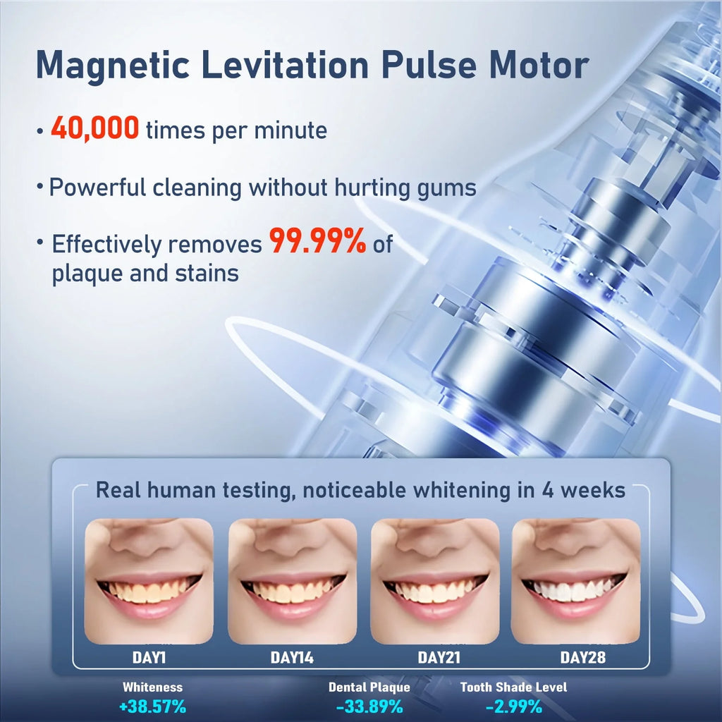 Electric Toothbrush with 6 Modes and Travel Case A824