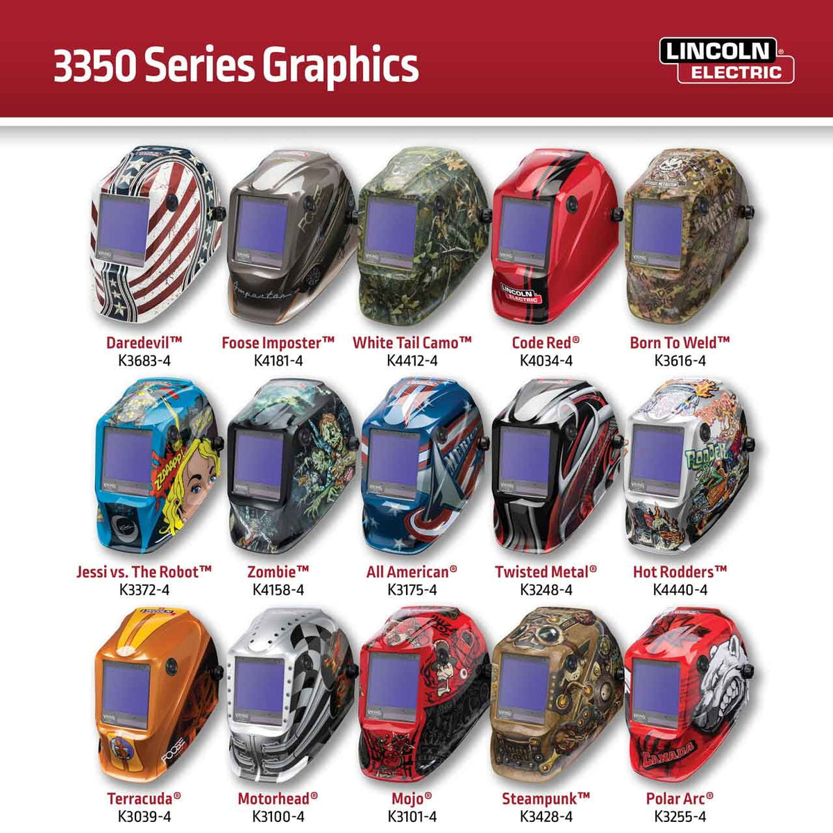 Auto Darkening Welding Helmet with 4C Lens Technology C618657