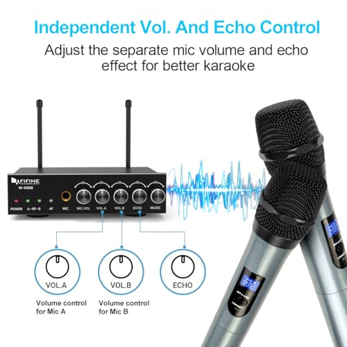 UHF Dual Channel Wireless Handheld Microphone Y59569