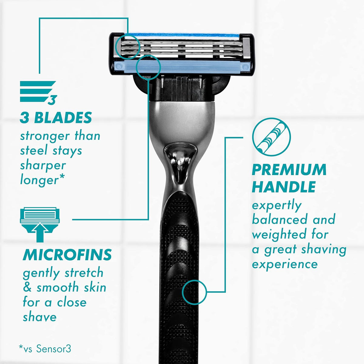 1 Razor Handle + 2 Blade Refills Razor Q999660