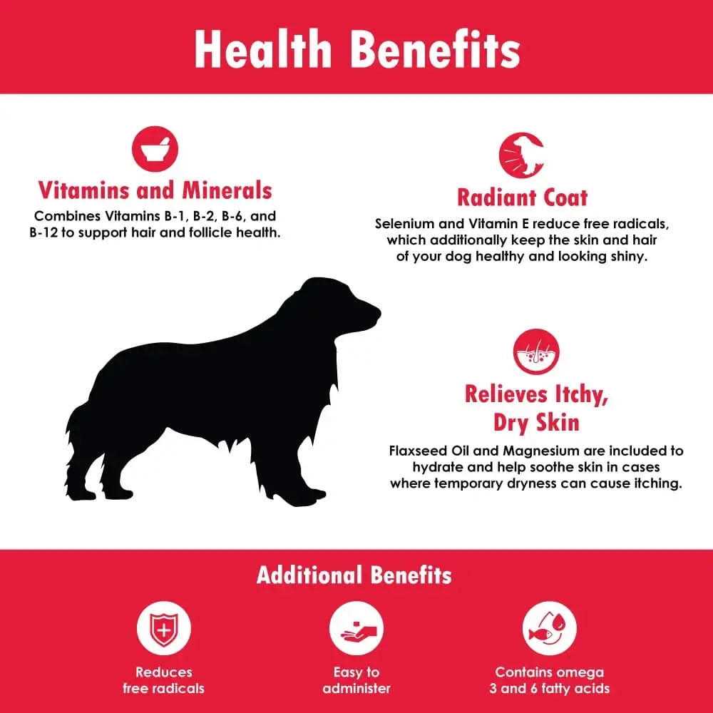 Extra Strength for Dogs Y283