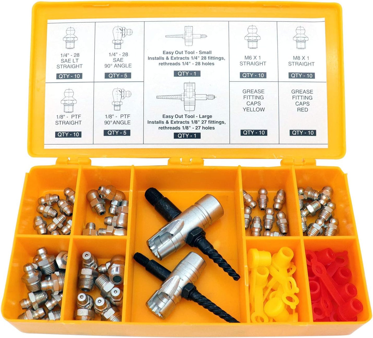 Grease Fitting Replacement Kit with SAE and Metric Zerks, Multi-Tools, Fitting Caps J825495