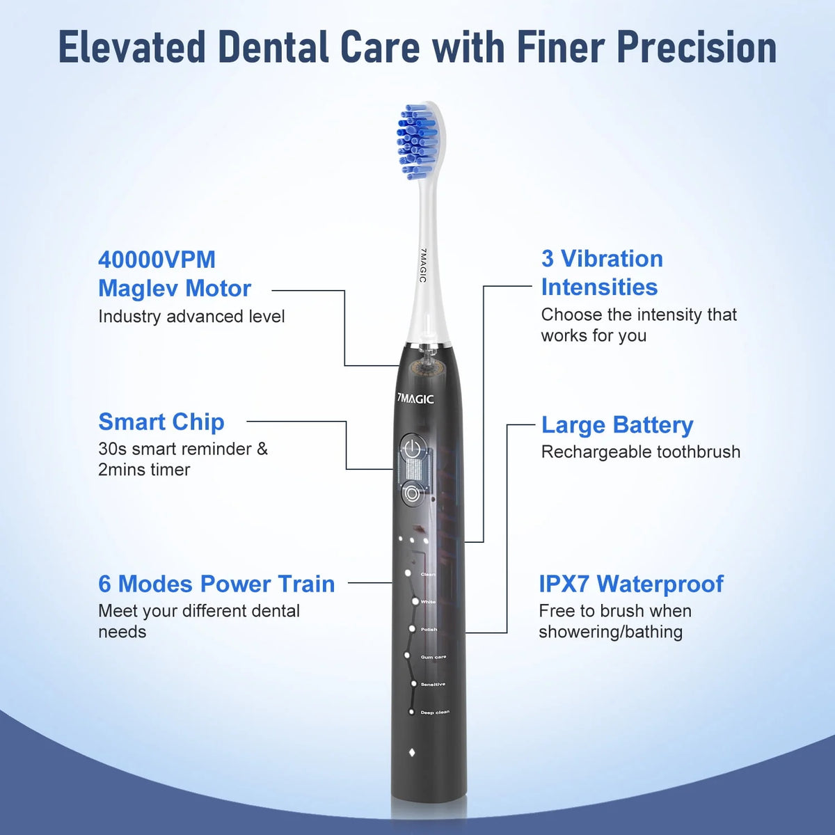 Electric Toothbrush with 6 Modes and Travel Case A824
