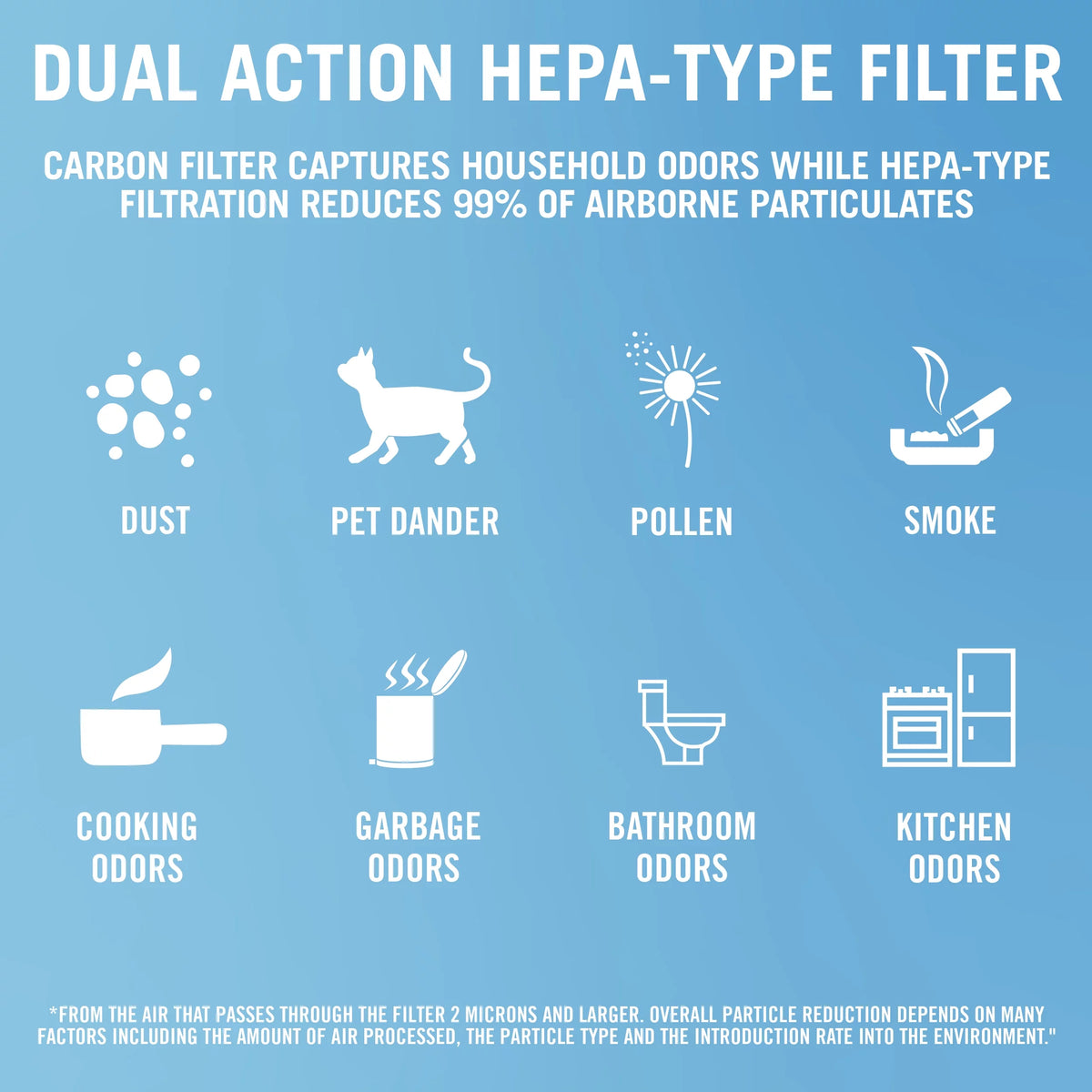 White HEPA-Type Air Purifier X553662