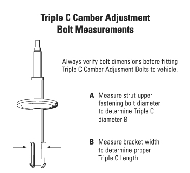 Triple Camber Adjustment Bolts N777