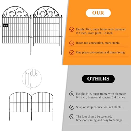 Black Metal 12 Panels 40 in Tall Garden Animal Barrier Fence With Gate W920