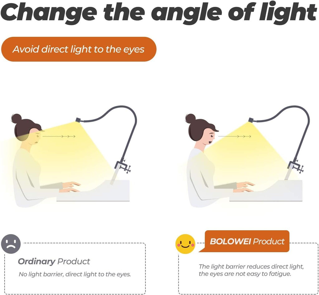 22” LED Piano Lamp with Clamp C8564