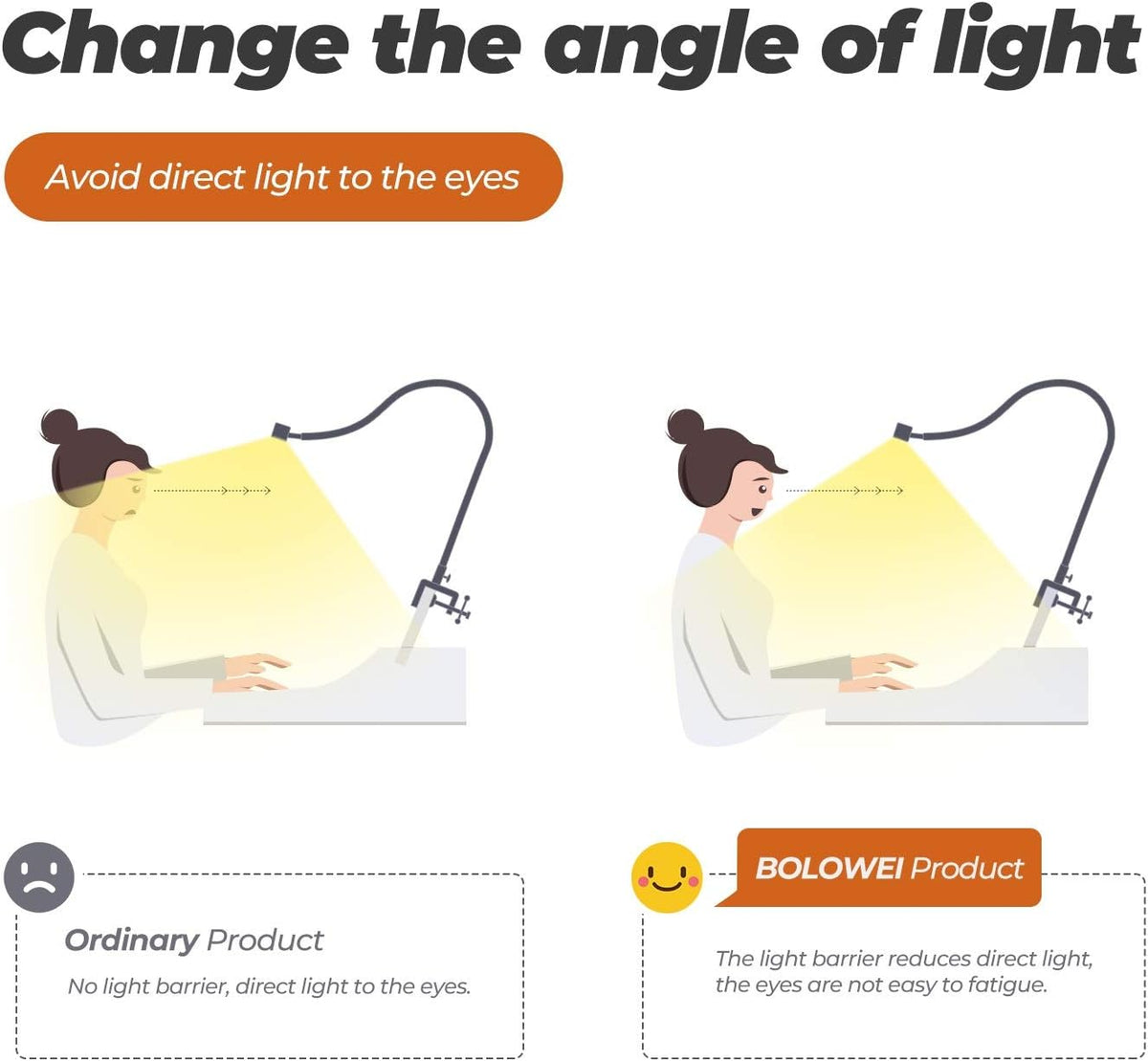 22” LED Piano Lamp with Clamp C8564