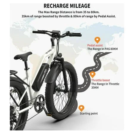Electric Mountain Bike 750W 48V 13AH Removable Lithium Battery 26" 4.0 inch Fat Tire White R7189
