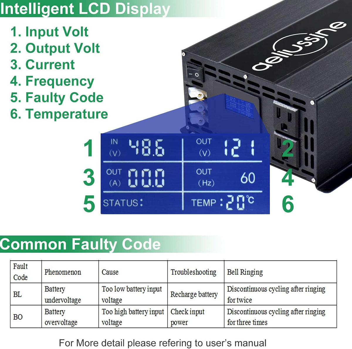 2000 watt Pure Sine Wave Power Inverter 24v dc to ac 110v 120v G72035