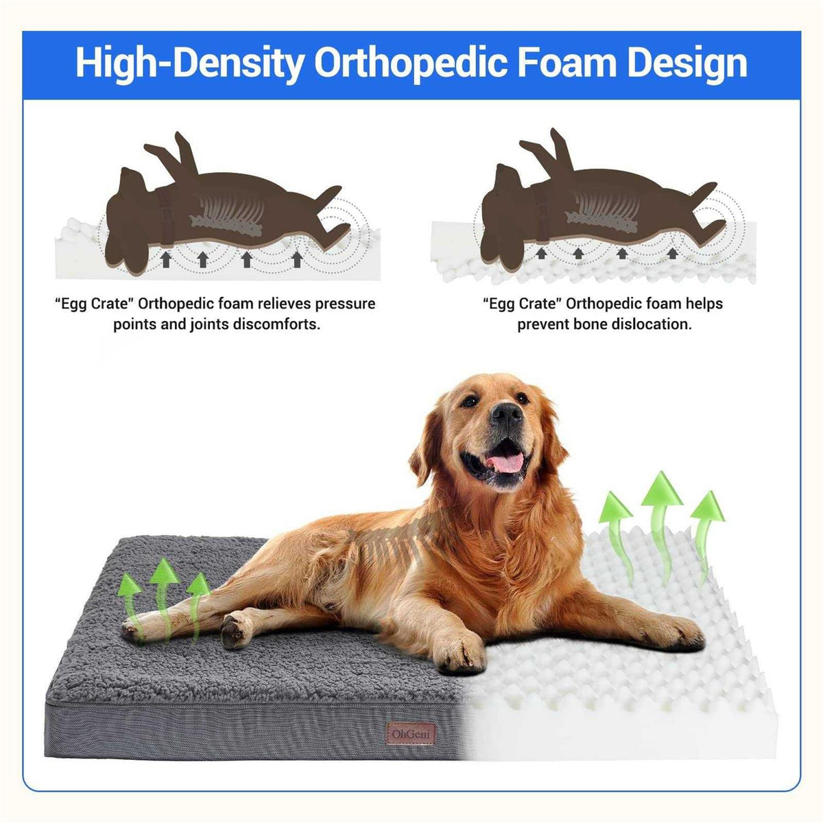 Orthopedic Dog Bed with Egg Foam and Non-Slip Bottom Z119604