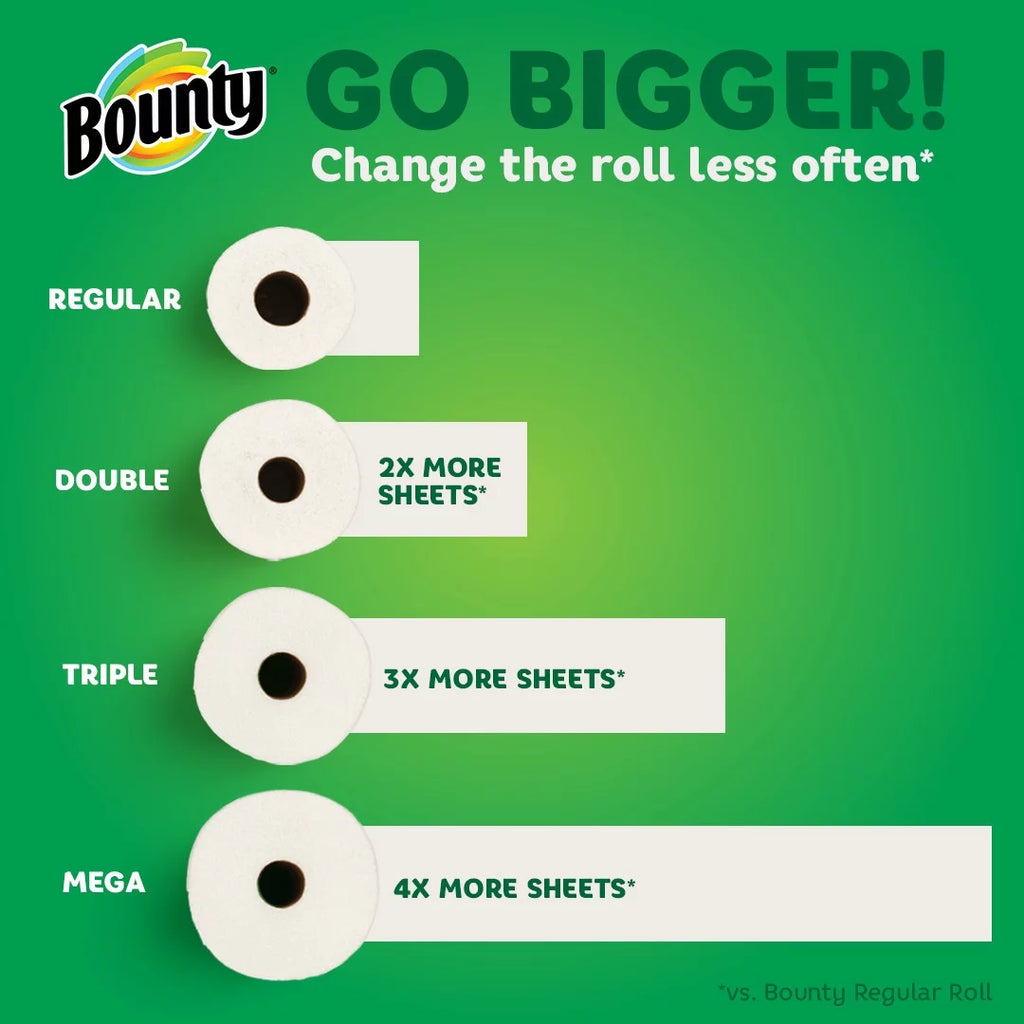 White Full Sheet Paper Towels, 6 Mega Rolls C123712