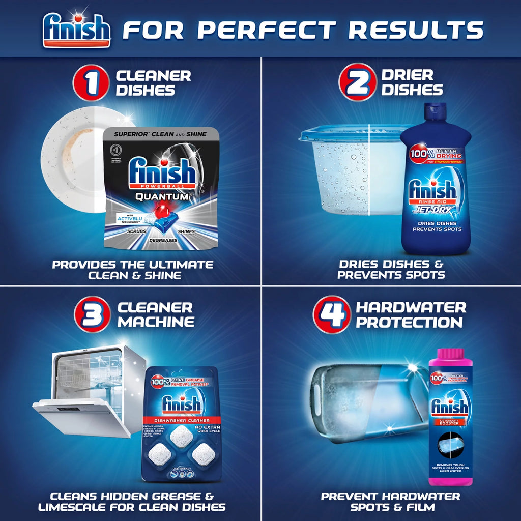 Fresh Scent 53.5 Ounce 85 Count Dishwasher Detergents L132