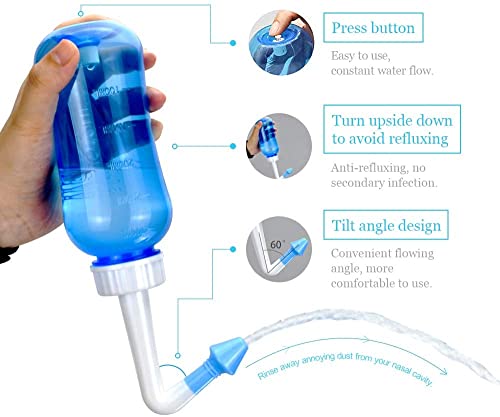 Neti Pot Nasal Wash Bottle BPA Free Q65919