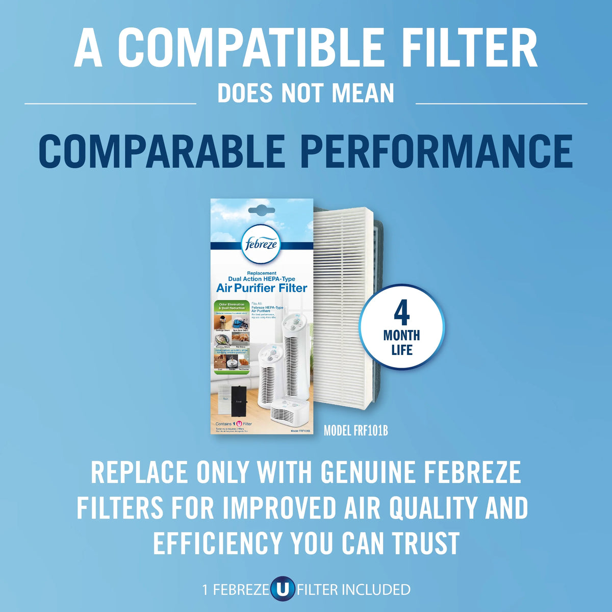 White HEPA-Type Air Purifier X553662