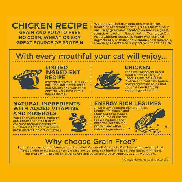 Grain-Free Chicken Dry Cat Food V24301