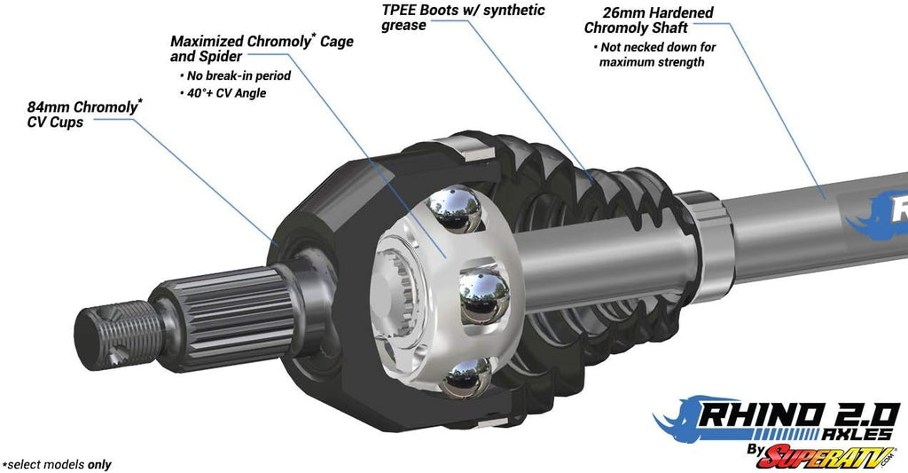 Pair of 2 Front CV Axles for Polaris RZR XP 1000/4 X3144