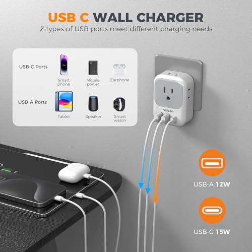 2 Pack European Travel Plug Adapter with 4 Outlets 3 USB Charger M8618
