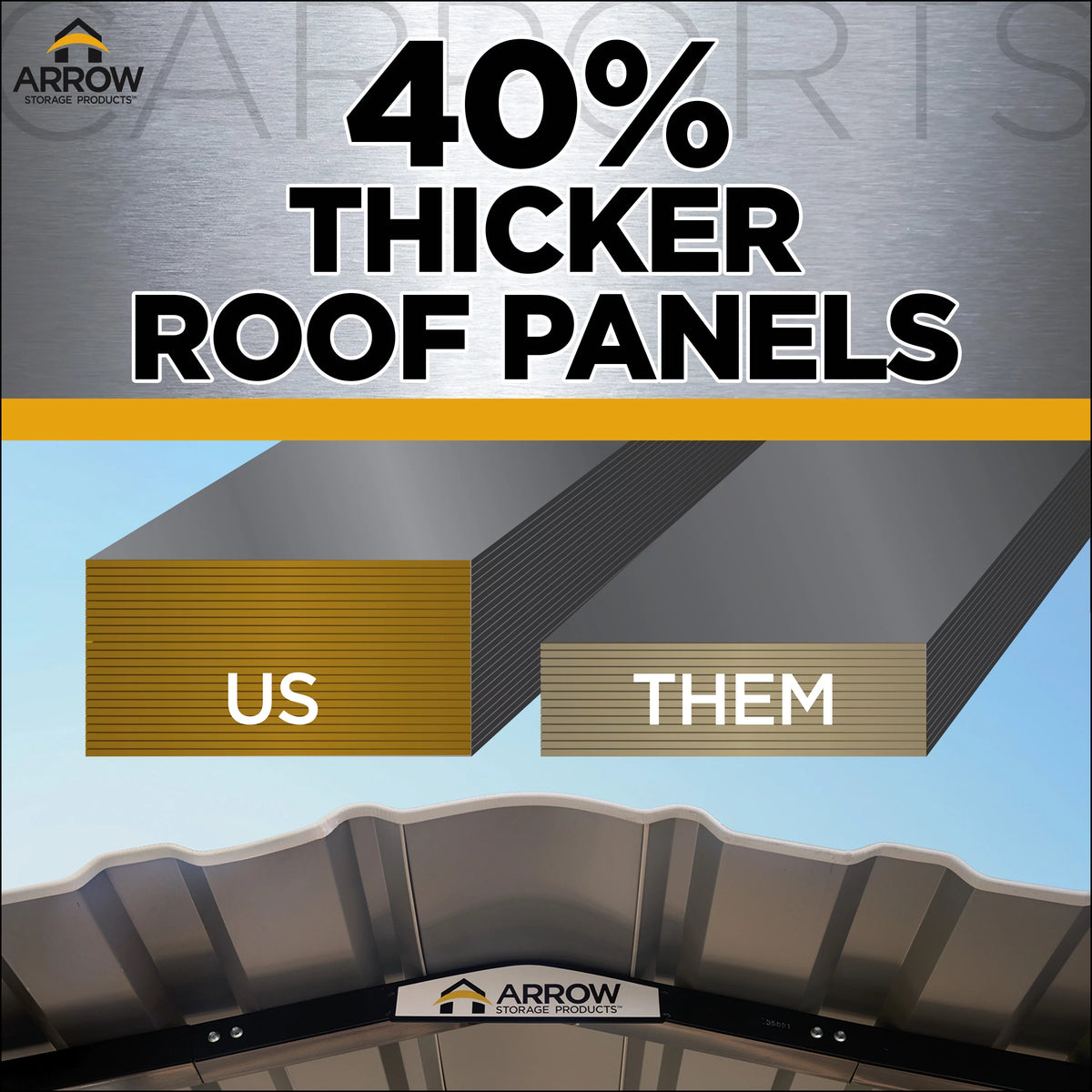 20 ft. x 29 ft. x 9 ft. Charcoal Carport X63832