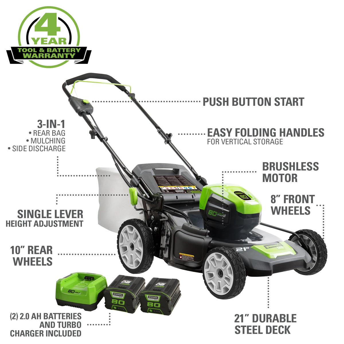 80 Volt Battery Powered Push Walk-Behind Mower K520766
