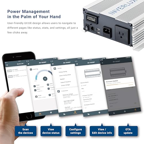 1500W Pure Sine Wave Inverter Charger with App Control F255771