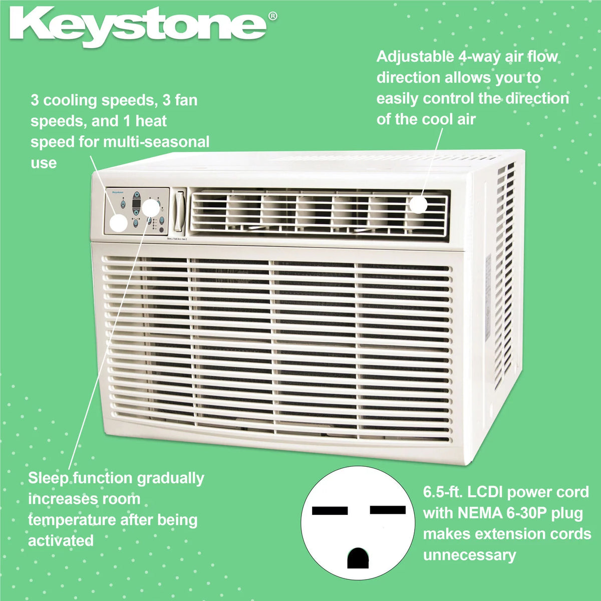25,000/24,700 BTU 230V Window/Wall Air Conditioner with Supplemental Heat A56648