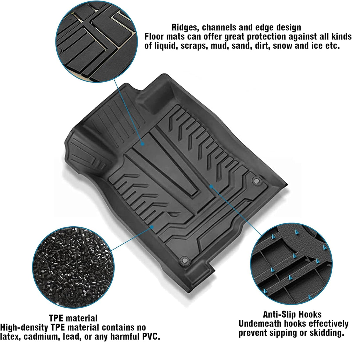 TPE Black All Weather Car Floor Mats for Honda Civic R2902