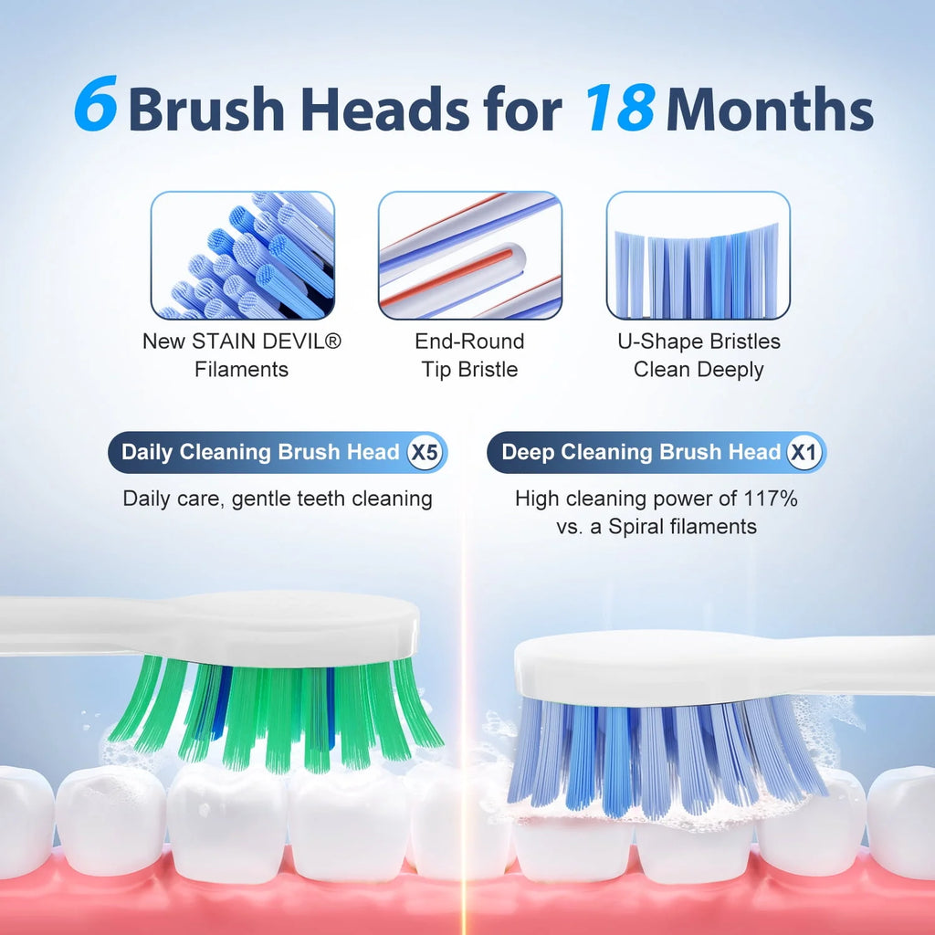 Electric Toothbrush with 6 Modes and Travel Case A824