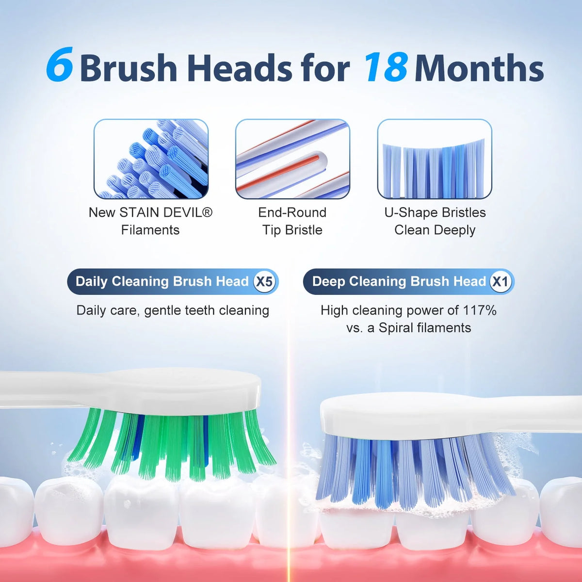 Electric Toothbrush with 6 Modes and Travel Case A824