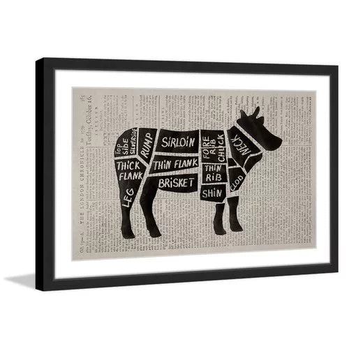 Framed Painting Print S505